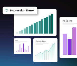 Agentic Bid Optimization Image