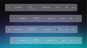 Actionable Ad click analytics